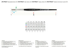 da Vinci Penseel maat 0 - Synthetisch serie 3373